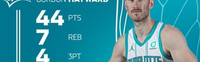 海沃德用44分回应质疑 加盟黄蜂令他焕发第二春