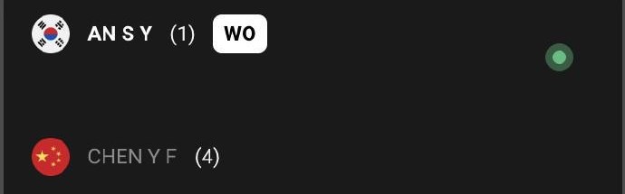 2026世界杯高清直播下载-陈雨菲赛前退赛，安洗莹晋级马来西亚羽毛球公开赛女单决赛